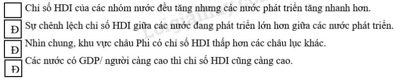 SBT Địa lí 11 Bài 1: Sự tương phản về trình độ phát triển kinh tế - xã hội của các nhóm nước | Giải SBT Địa lí lớp 11 (ảnh 11)