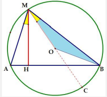 30 tính chất hình học Oxy điển hình (ảnh 3)