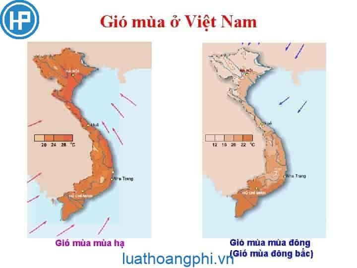 Lý thuyết Bài 9: Khí áp và gió - Chân trời sáng tạo (ảnh 1)