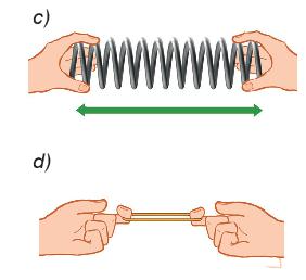 Vật Lí 10 Bài 33: Biến dạng của vật rắn | Giải Lí 10 Kết nối tri thức (ảnh 3)