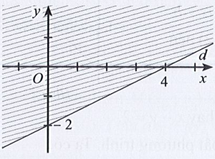 TOP 30 đề thi Toán lớp 10 Giữa học kì 1 Cánh diều ( 4 đề có đáp án + ma trận) (ảnh 1)