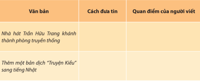 Soạn bài Ôn tập trang 107 | Chân trời sáng tạo Ngữ văn lớp 10 (ảnh 3)