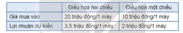 Giáo án Toán 10 Bài 4 (Kết nối tri thức 2023): Hệ bất phương trình bậc nhất hai ẩn (ảnh 1)