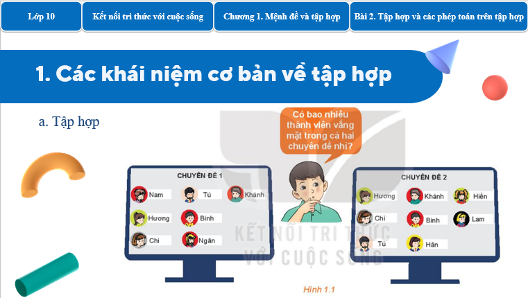 Giáo án điện tử Tập hợp và các phép toán trên tập hợp | Bài giảng PPT Toán 10 Kết nối tri thức (ảnh 1)