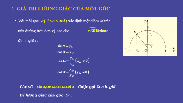 Giáo án điện tử Giá trị lượng giác của một góc từ 0 độ đến 180 độ | Bài giảng PPT Toán 10 Kết nối tri thức (ảnh 1)