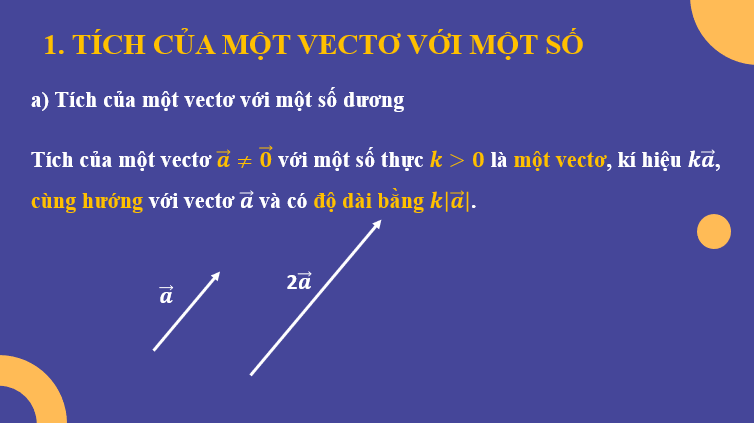 Giáo án điện tử Tích của một vecto với một số | Bài giảng PPT Toán 10 Kết nối tri thức (ảnh 1)