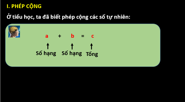 Giáo án điện tử Phép cộng, phép trừ các số tự nhiên | Bài giảng PPT Toán 6 Cánh diều (ảnh 1)