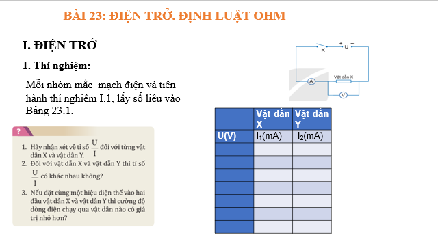 Giáo án điện tử Điện trở. Định luật Ôm | Bài giảng PPT Vật lí 11 Kết nối tri thức (ảnh 1)