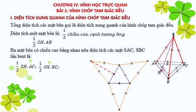 Giáo án điện tử Hình chóp tam giác đều | Bài giảng PPT Toán 8 Cánh diều (ảnh 1)