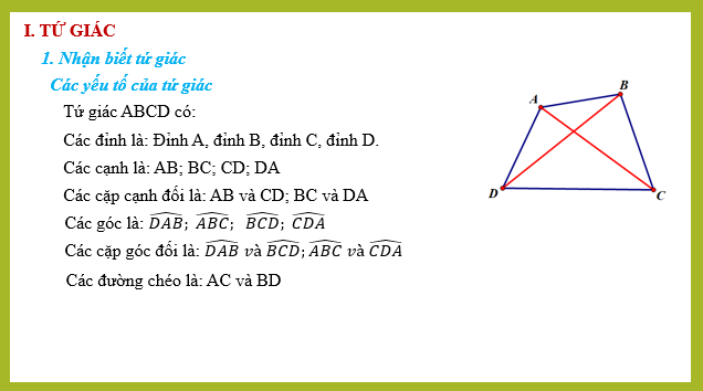 Giáo án điện tử Tứ giác | Bài giảng PPT Toán 8 Cánh diều (ảnh 1)