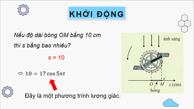 Giáo án điện tử Phương trình lượng giác cơ bản | Bài giảng PPT Toán 11 Chân trời sáng tạo (ảnh 1)