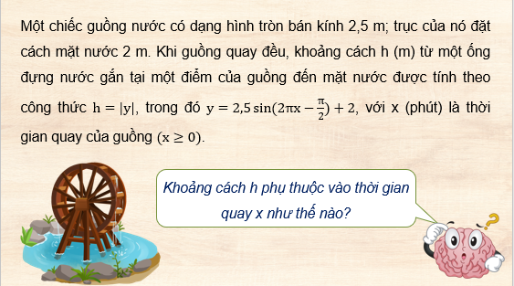 Giáo án điện tử Hàm số lượng giác và đồ thị | Bài giảng PPT Toán 11 Cánh diều (ảnh 1)