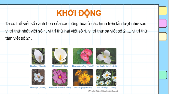 Giáo án điện tử Dãy số | Bài giảng PPT Toán 11 Cánh diều (ảnh 1)