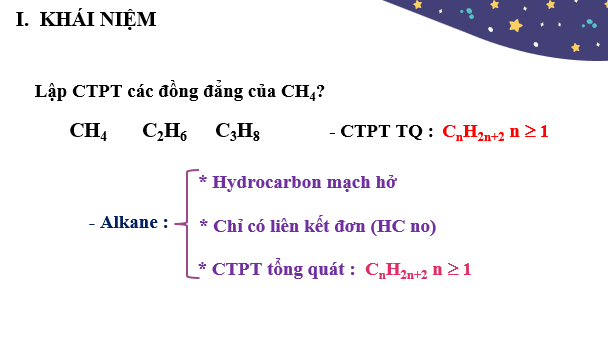 Giáo án điện tử Alkane | Bài giảng PPT Hóa 11 Chân trời sáng tạo (ảnh 1)