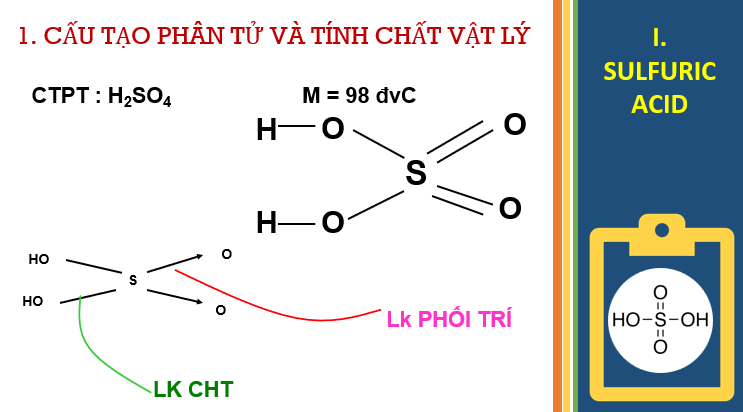 Giáo án điện tử Sulfuric acid và muối sunfate | Bài giảng PPT Hóa 11 Chân trời sáng tạo (ảnh 1)