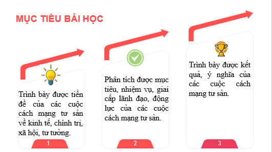 Giáo án điện tử Lịch sử 11 Bài 1 (Chân trời sáng tạo): Cách mạng tư sản và sự phát triển của chủ nghĩa tư bản| Bài giảng PPT Lịch sử 11 (ảnh 1)