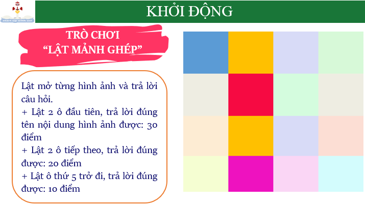 Giáo án điện tử Lịch sử 11 Bài 1 (Chân trời sáng tạo): Thực hành chủ đề 1 cách mạng tư sản và sự phát triển của chủ nghĩa tư bản | Bài giảng PPT Lịch sử 11 (ảnh 1)