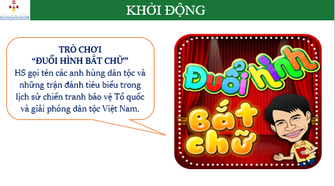 Giáo án điện tử Lịch sử 11 Bài 6 (Chân trời sáng tạo): Chiến tranh bảo vệ tổ quốc trong lịch sử việt nam (trước 1945) | Bài giảng PPT Lịch sử 11 (ảnh 1)