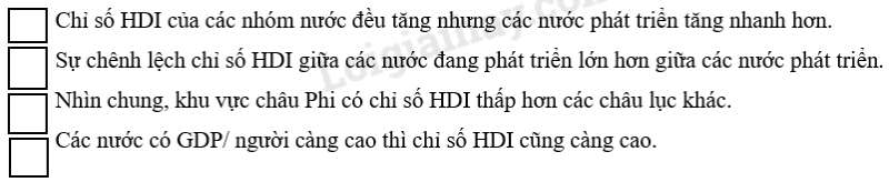 SBT Địa lí 11 Bài 1: Sự tương phản về trình độ phát triển kinh tế - xã hội của các nhóm nước | Giải SBT Địa lí lớp 11 (ảnh 12)