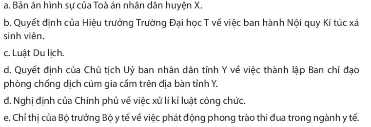 Pháp luật 10 Bài 18: Hệ thống pháp luật và văn bản pháp luật | Chân trời sáng tạo (ảnh 11)