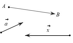 Bài tập cuối chương 4 (Lý thuyết + Bài tập Toán lớp 10) – Cánh diều (ảnh 1)