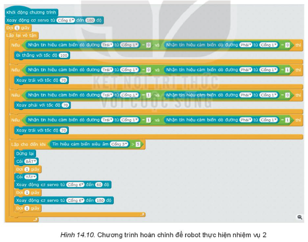 Chuyên đề Tin học 10 Bài 14: Thực hành: Dự án điều khiển robot trên sa bàn - Kết nối tri thức (ảnh 1)