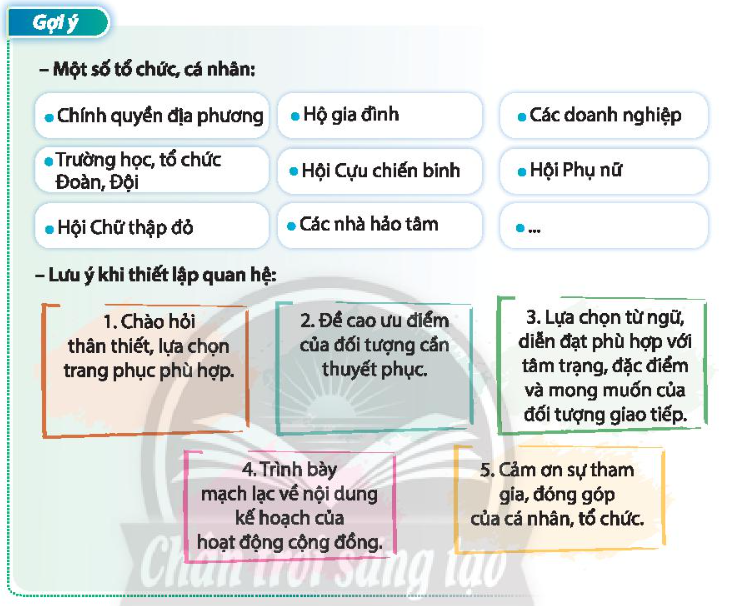 HĐTN 10 Chủ đề 6: Vận động cộng đồng cùng tham gia các hoạt động xã hội - Chân trời sáng tạo (ảnh 1)