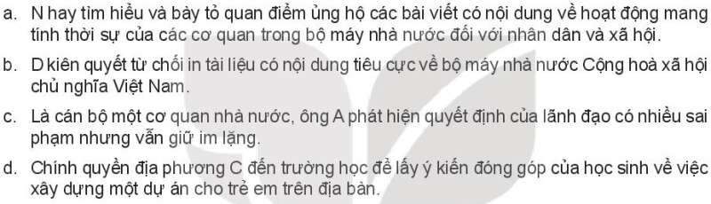 Pháp luật 10 Bài 20: Đặc điểm, nguyên tắc tổ chức và hoạt động của bộ máy nhà nước Cộng hòa xã hội chủ nghĩa Việt Nam | Kết nối tri thức (ảnh 12)