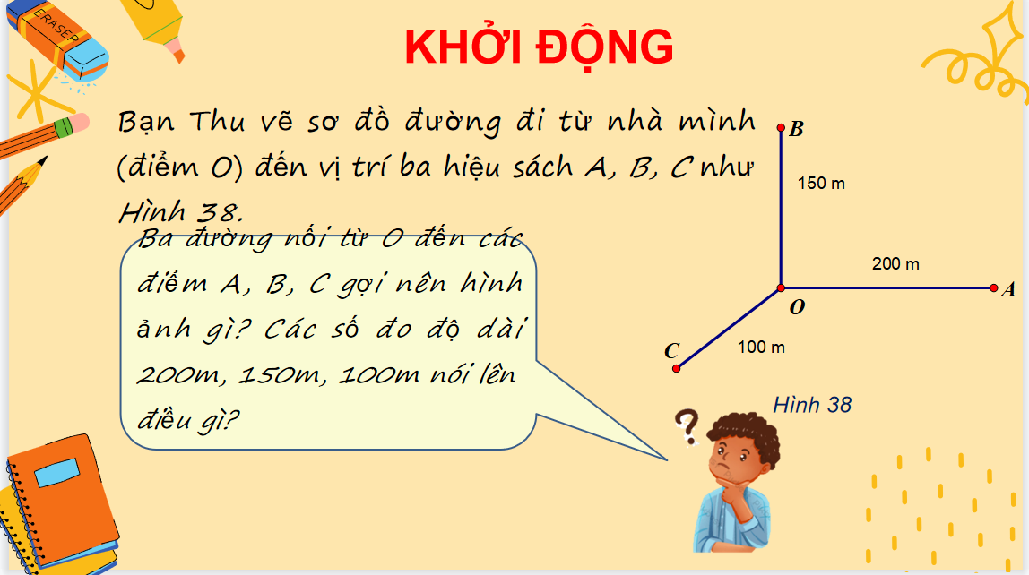 Giáo án điện tử  Đoạn thẳng| Bài giảng PPT Toán 6 (ảnh 1)