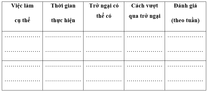 Sách bài tập HĐTN 10 Chủ đề 9: Bảo vệ cảnh quan thiên nhiên và môi trường tự nhiên - Chân trời sáng tạo (ảnh 1)