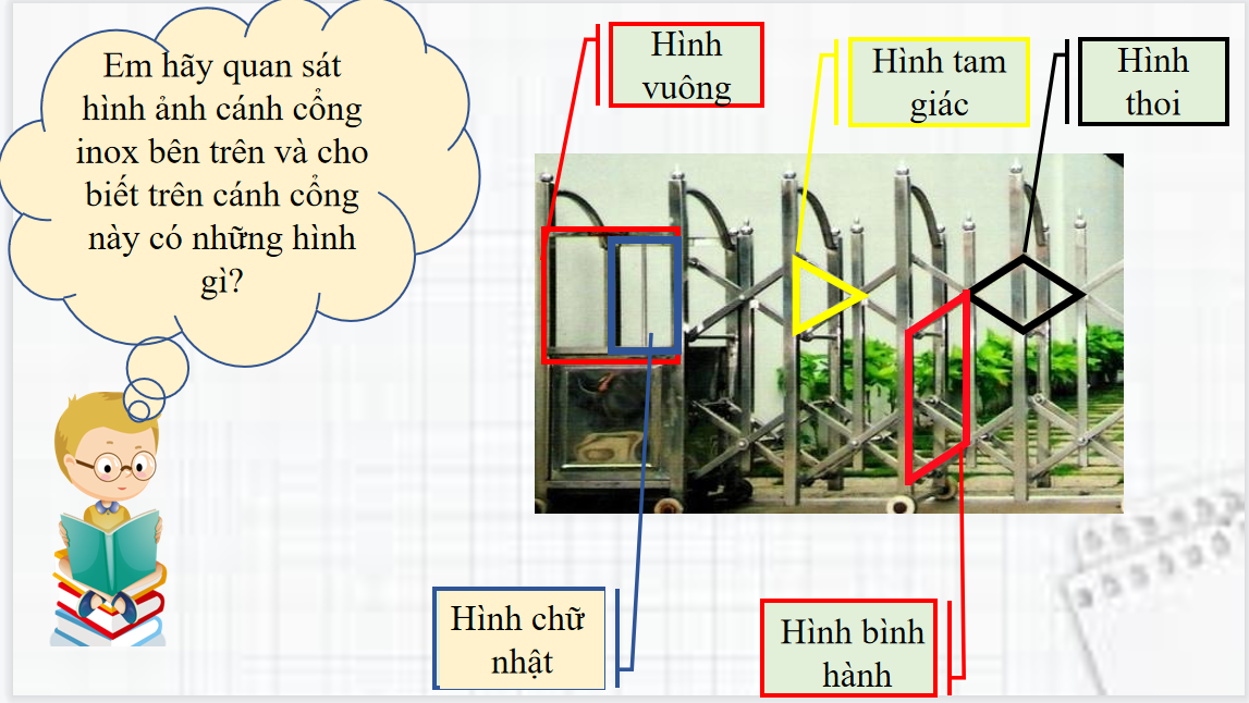 Giáo án điện tử Hình bình hành| Bài giảng PPT Toán 6 (ảnh 1)