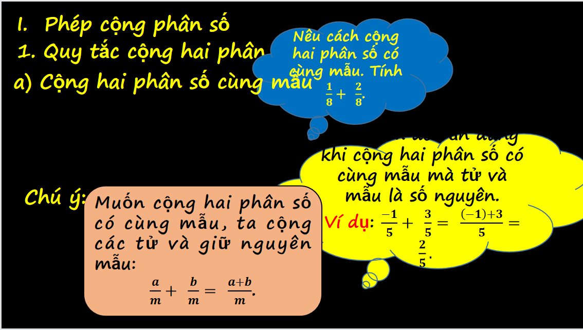 Giáo án điện tử Phép cộng, phép trừ phân số| Bài giảng PPT Toán 6 (ảnh 1)