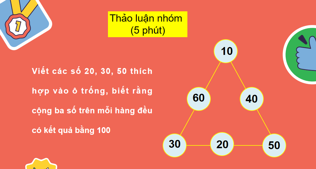 Giáo án điện tử Phép cộng (qua 10) trong phạm vi 20 | Bài giảng PPT Toán lớp 2 Kết nối tri thức (ảnh 1)