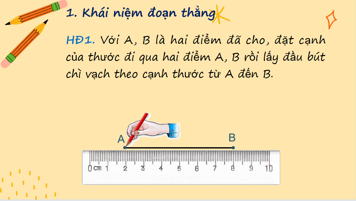 Giáo án điện tử  Đoạn thẳng| Bài giảng PPT Toán 6 (ảnh 1)