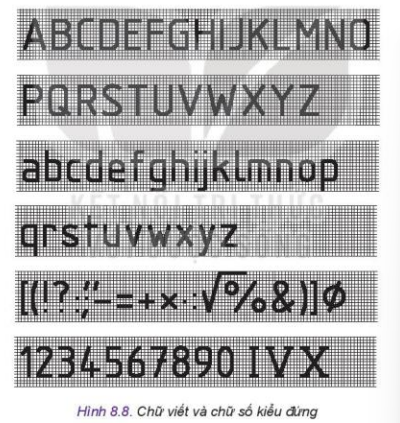 Lý thuyết Công Nghệ 10 Bài 8: Bản vẽ kĩ thuật và tiêu chuẩn trình bày bản vẽ kĩ thuật - Kết nối tri thức (ảnh 1)
