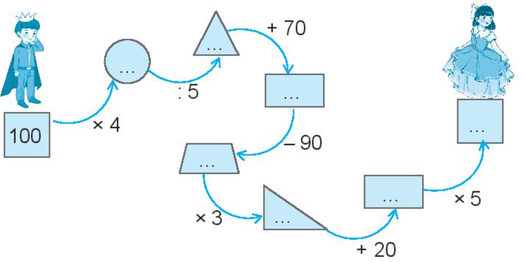 Vở bài tập Toán lớp 3 Tập 1 trang 50 Nhân nhẩm, chia nhẩm - Chân trời sáng tạo (ảnh 1)