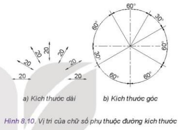 Lý thuyết Công Nghệ 10 Bài 8: Bản vẽ kĩ thuật và tiêu chuẩn trình bày bản vẽ kĩ thuật - Kết nối tri thức (ảnh 1)