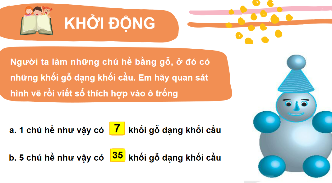 Giáo án điện tử Đơn vị, chục, trăm, nghìn| Bài giảng PPT Toán lớp 2 Kết nối tri thức (ảnh 1)