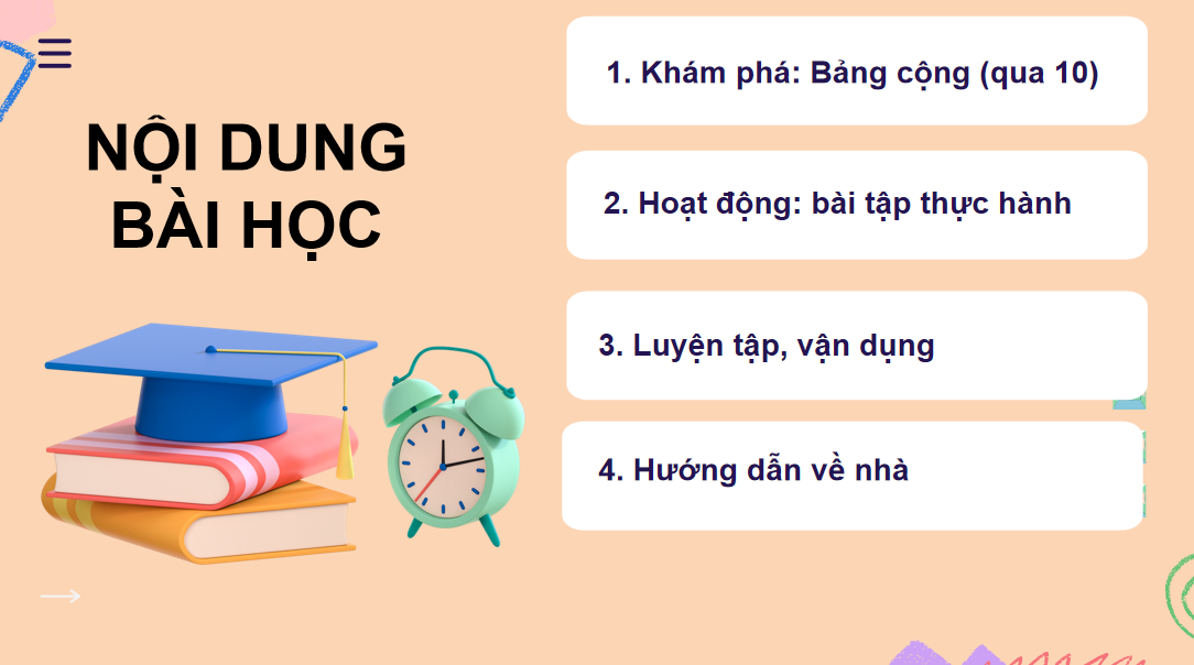 Giáo án điện tử Bảng cộng (qua 10) | Bài giảng PPT Toán lớp 2 Kết nối tri thức (ảnh 1)