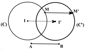 Chuyên đề: Phép tịnh tiến (ảnh 3)