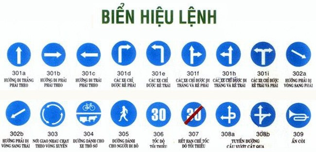 Giải GDQP 10 Bài 4: Phòng, chống vi phạm pháp luật về trật tự an toàn giao thông - Kết nối tri thức (ảnh 1)