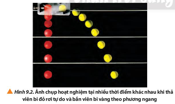 Vật Lí 10 Bài 9: Chuyển động ném | Giải Lí 10 Chân trời sáng tạo (ảnh 2)