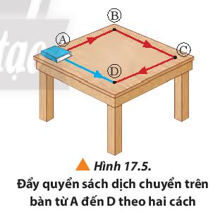 Vật Lí 10 Bài 17: Động năng và thế năng. Định luật bảo toàn cơ năng | Giải Lí 10 Chân trời sáng tạo (ảnh 4)