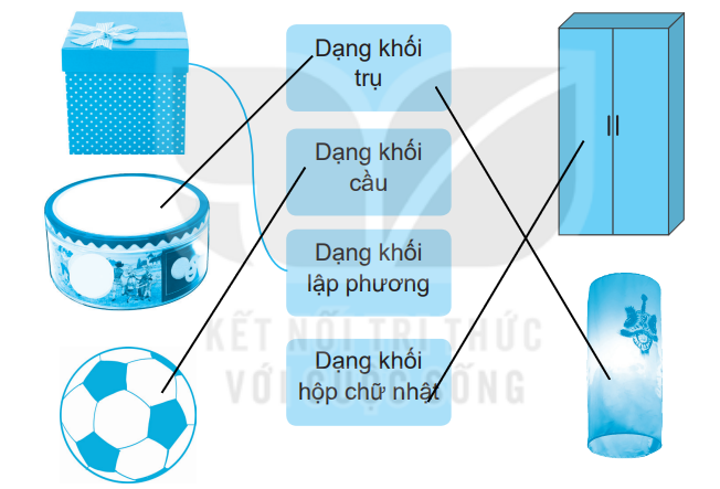 Vở bài tập Toán lớp 3 Tập 1 trang 17, 18, 19, 20 Bài 7: Ôn tập hình học và đo lường - Kết nối tri thức (ảnh 1)