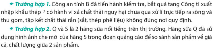 Kinh tế 10 Bài 4: Cơ chế thị trường | Chân trời sáng tạo (ảnh 4)