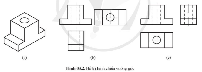 Giải Công nghệ 10 Ôn tập chủ đề 3: Vẽ kĩ thuật cơ sở - Cánh diều (ảnh 1)