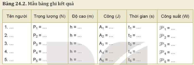 Vật Lí 10 Bài 24: Công suất | Giải Lí 10 Kết nối tri thức  (ảnh 4)