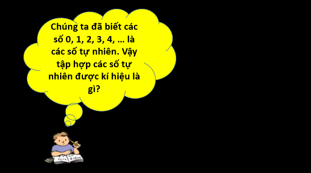 Giáo án điện tử Tập hợp các số tự nhiên | Bài giảng PPT Toán 6 Cánh diều (ảnh 1)