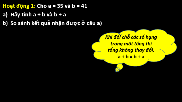 Giáo án điện tử Phép cộng, phép trừ các số tự nhiên | Bài giảng PPT Toán 6 Cánh diều (ảnh 1)