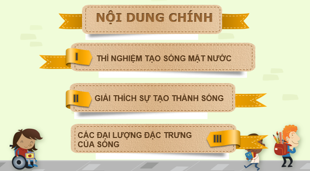 Giáo án điện tử Mô tả sóng | Bài giảng PPT Vật lí 11 Kết nối tri thức (ảnh 1)